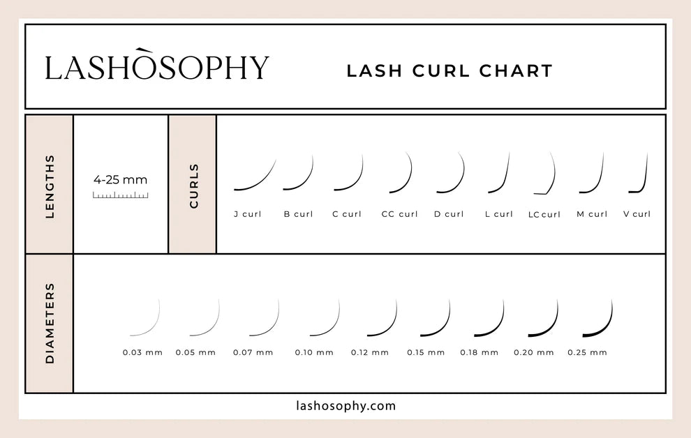 Dark Chocolate False Eyelashes | Mixed Length Tray