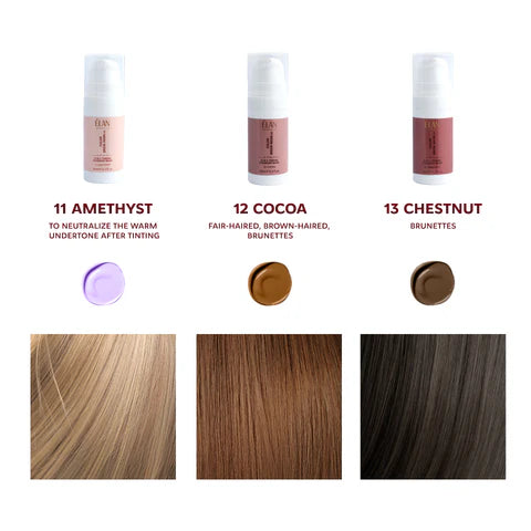 ELAN professional line COLOR BROW MASK 2.0: тонізуюча маска для брів 2 в 1