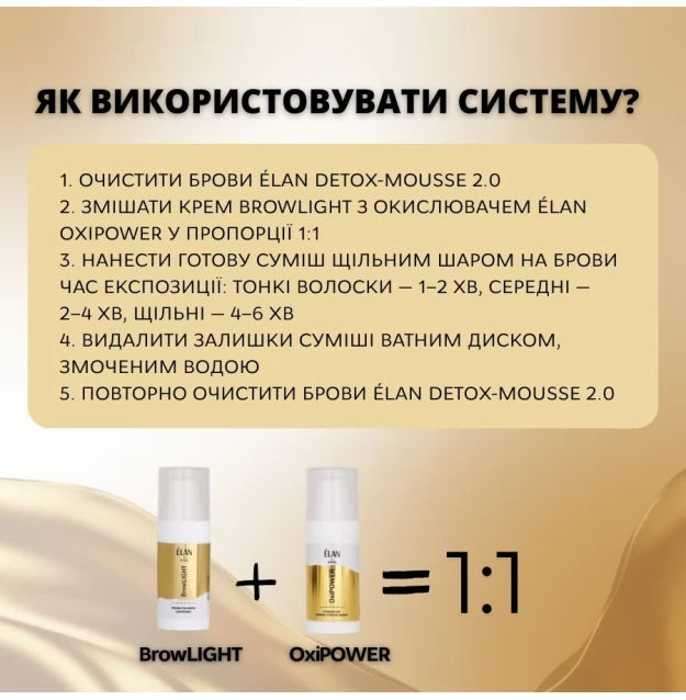 Універсальний окислювач для фарби для брів ELAN x Asia OxiPOWER, 10 мл