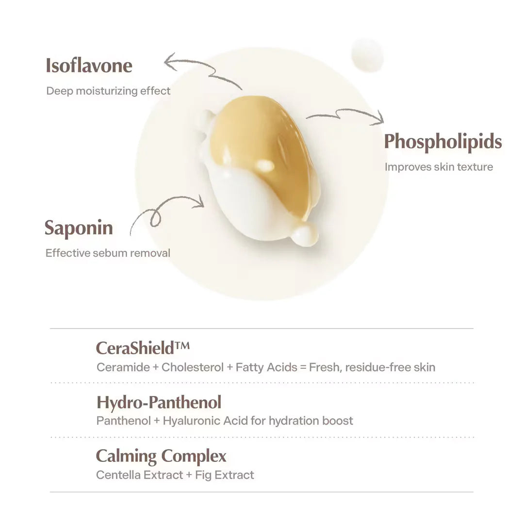 Очищаюче молочко Ma:nyo Pure Soybean 