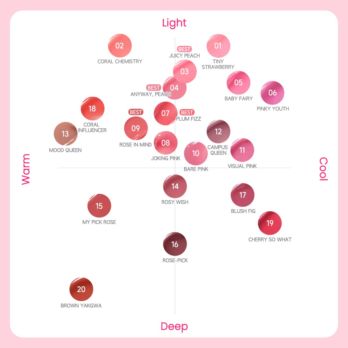 Peripera Mood Glowy Tint, Korean Lip Tint (14 ROSY WISH)