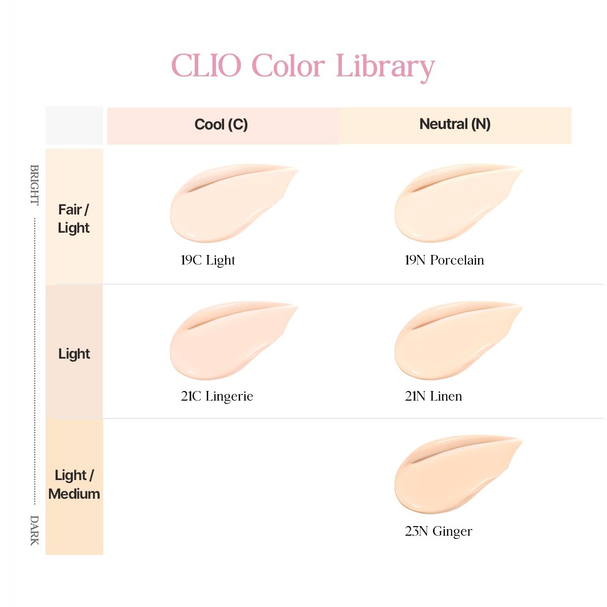 CLIO Kill Cover Mesh Glow Essential Cushion Foundation - 21C LINGERIE