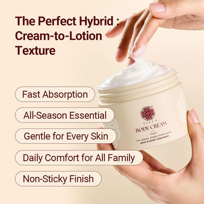 Perfume Nourishing Body Cream Sunset 6.8 fl oz (200 ml) l 24hr Lasting l Plum Scent l Hyaluronic Acid, Lightweight l Fast-Absorbing