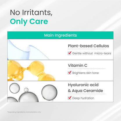 Dr. G Brightening Peeling Gel - Korean Skincare for Glowy Skin - Aqua Gommage Facial Exfoliator - Hyaluronic Acid, Ceramides, Vitamin C - Smooth Skin Texture, Low Irritation - Bulk Items - 4.23 fl oz