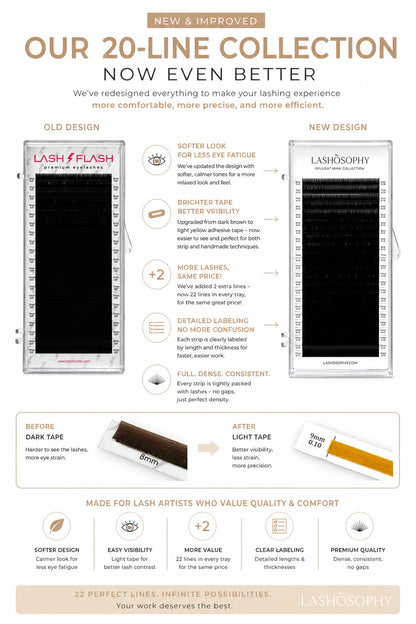 Dark Chocolate False Eyelashes | Single-Length Tray LASHÒSOPHY