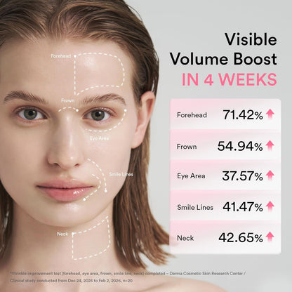 Abib PDRN Volume fill-it Booster Cream 2.5 tube | Facial Volume Plumping with PDRN 15,000ppm Peptides Retinal