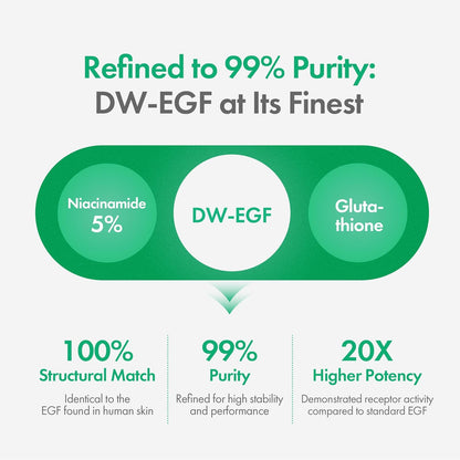 Easydew DW-EGF Melatoning Ampoule 1X - Зволожуюча сироватка від темних плям з ніацинамідом та глутатіоном для нерівної шкіри - Швидкопоглинаюча денна та нічна ампульна корейська косметика для догляду за шкірою (дозатор 0.27 рідкої унції, EGF 1X) 