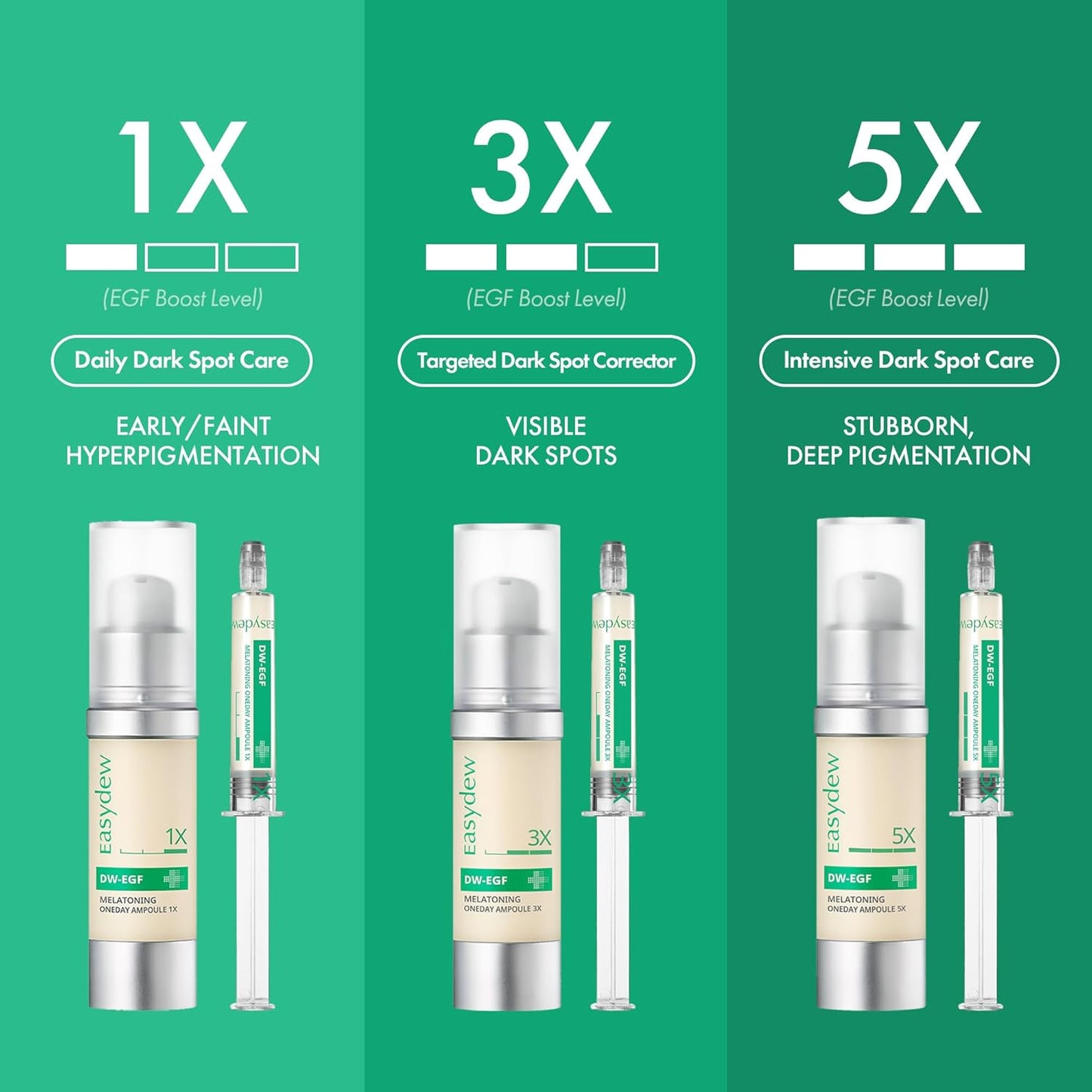 Easydew DW-EGF Melatoning Ampoule 1X - Зволожуюча сироватка від темних плям з ніацинамідом та глутатіоном для нерівної шкіри - Швидкопоглинаюча денна та нічна ампульна корейська косметика для догляду за шкірою (дозатор 0.27 рідкої унції, EGF 1X) 