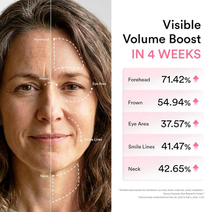 Abib PDRN Volume fill-it Booster Cream 2.5 tube | Facial Volume Plumping with PDRN 15,000ppm Peptides Retinal