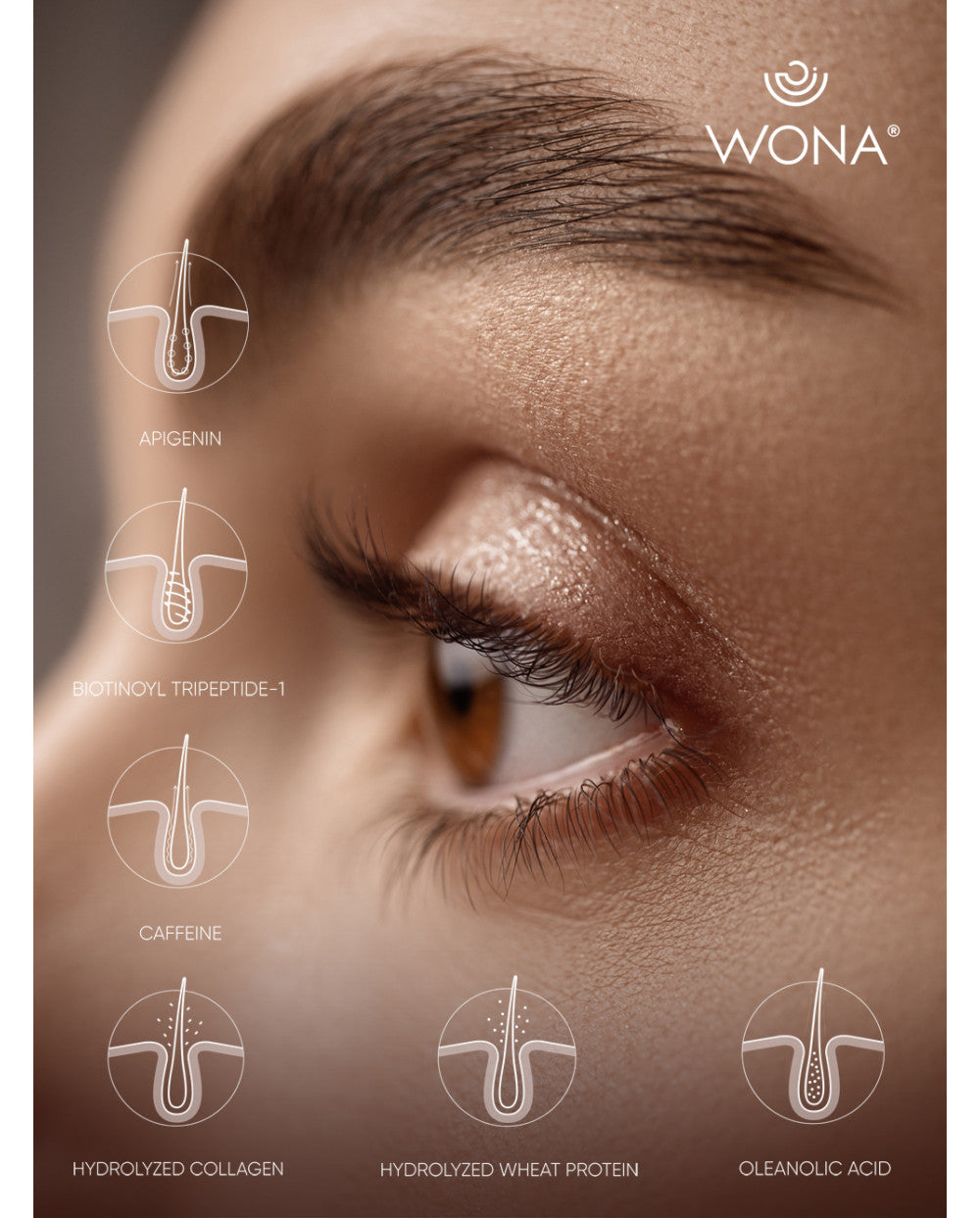 Міні-набір для підтяжки вій та брів WONA®