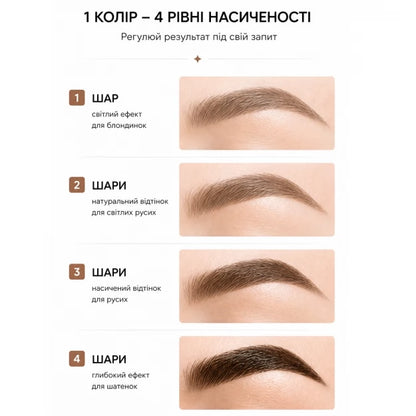 Хна для брів Permanent Lash&Brow — карамель, 10 г