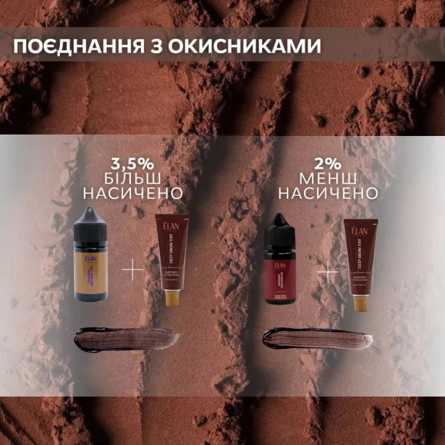 Фарба для брів ELAN DEEP BROW TINT, 20 мл